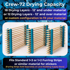 Crew 72 drying capacity: 18 drying layers for material 12 ft and under, or 12 drying layers for material 12 ft and over, or a custom configuration. Furring strips sold separately.